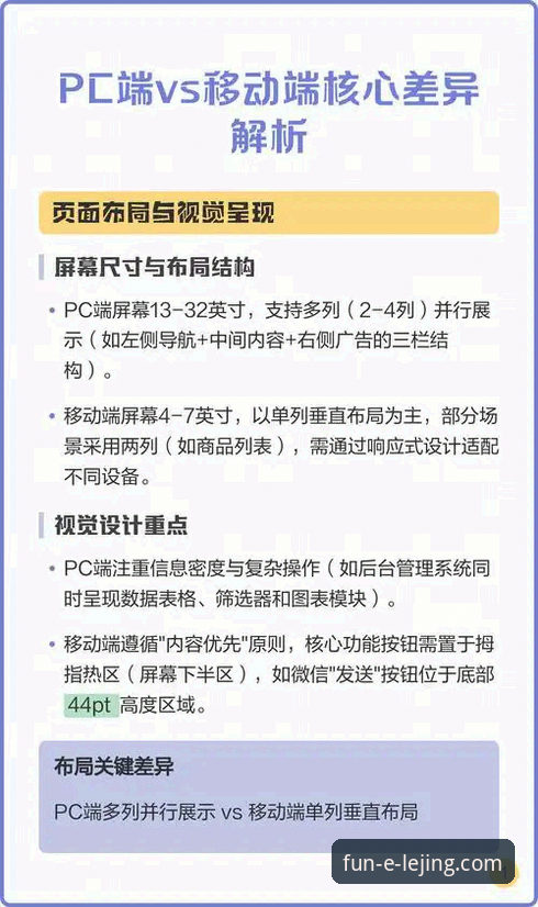 乐竟官网电脑版 乐竟官网电脑版 vs 移动端:新手如何选择最佳入口?