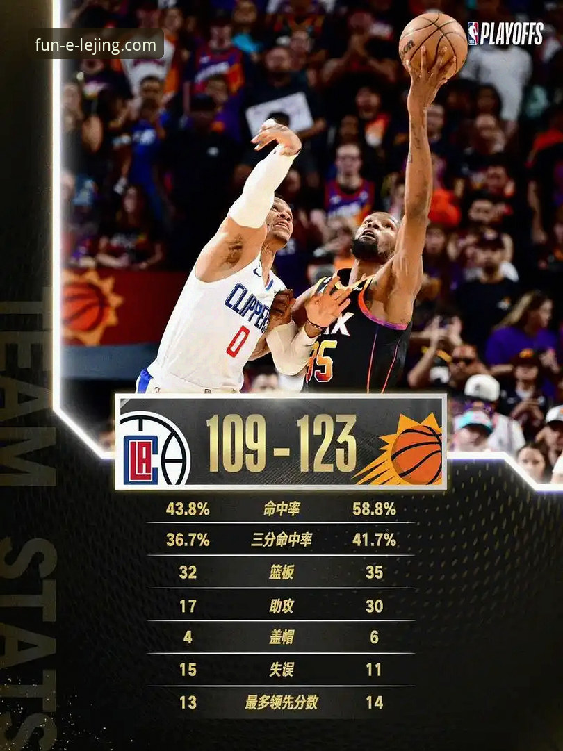 乐竟平台入口 快船18分领先惨遭逆转,乐竟平台数据揭示比赛关键转折点