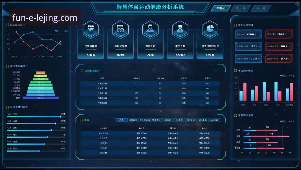 乐竟数据查询 乐竟体育平台数据查询功能迎来重大升级,用户体验全面革新