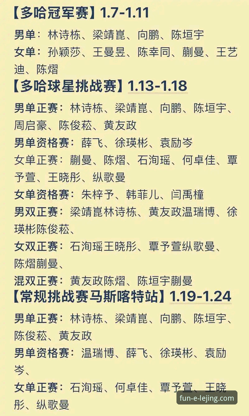 青少年乒坛新星崛起：孙笑薇卢森堡站夺冠实用观察指南