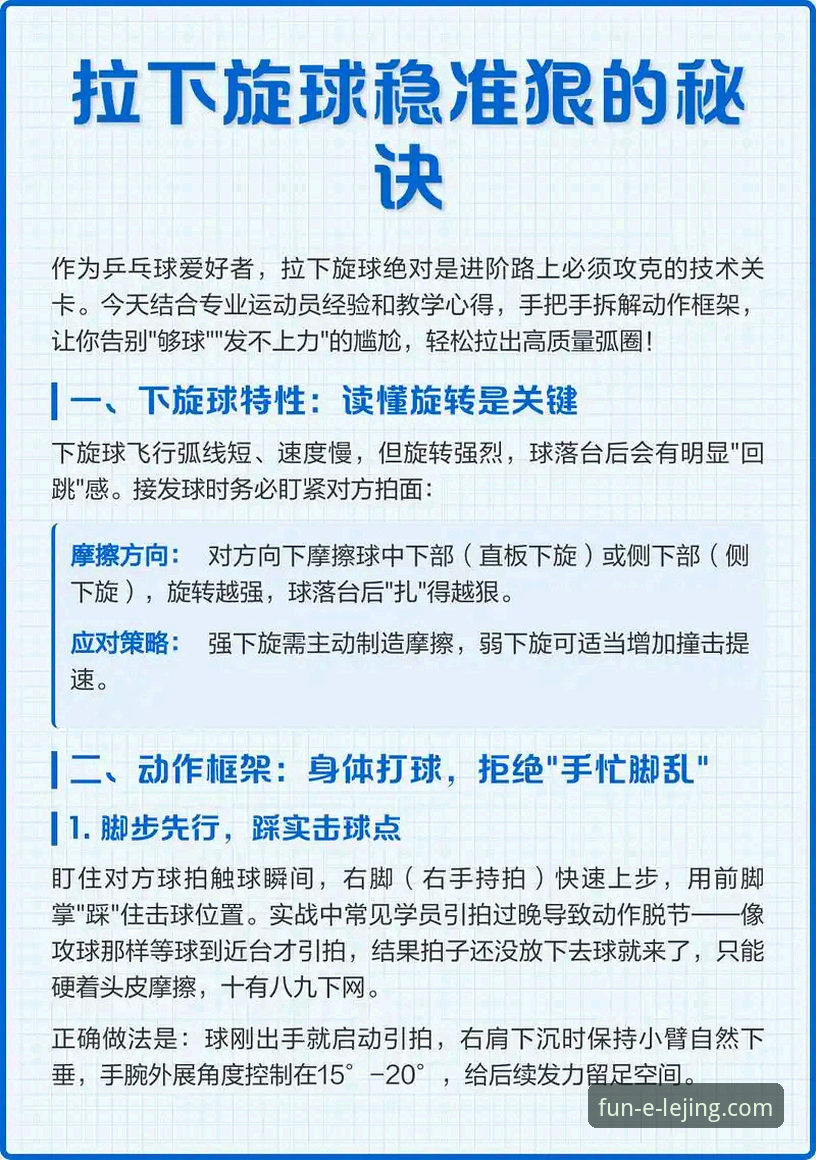 乐竟体育平台赛事追踪与深度解读实战教程